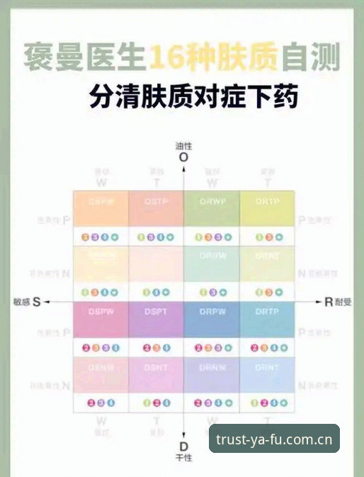 资深用户亲测：亚富体育苹果下载官方下载全流程与实战使用心得