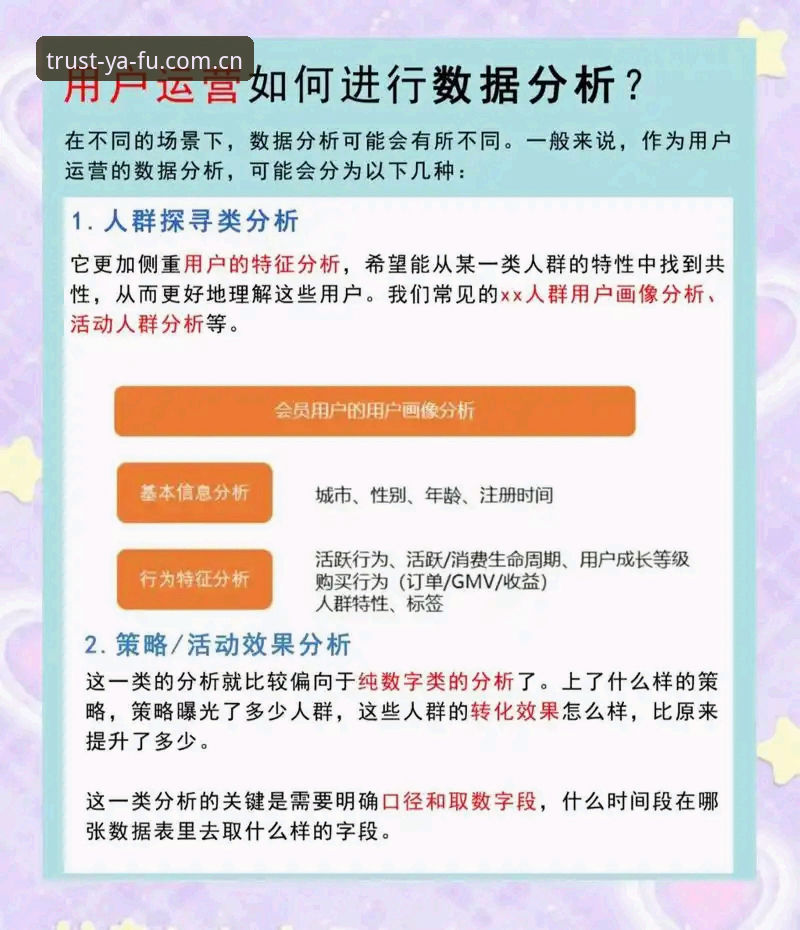 3大维度剖析亚富体育功能安全吗？技术评测员亲测数据与用户反馈
